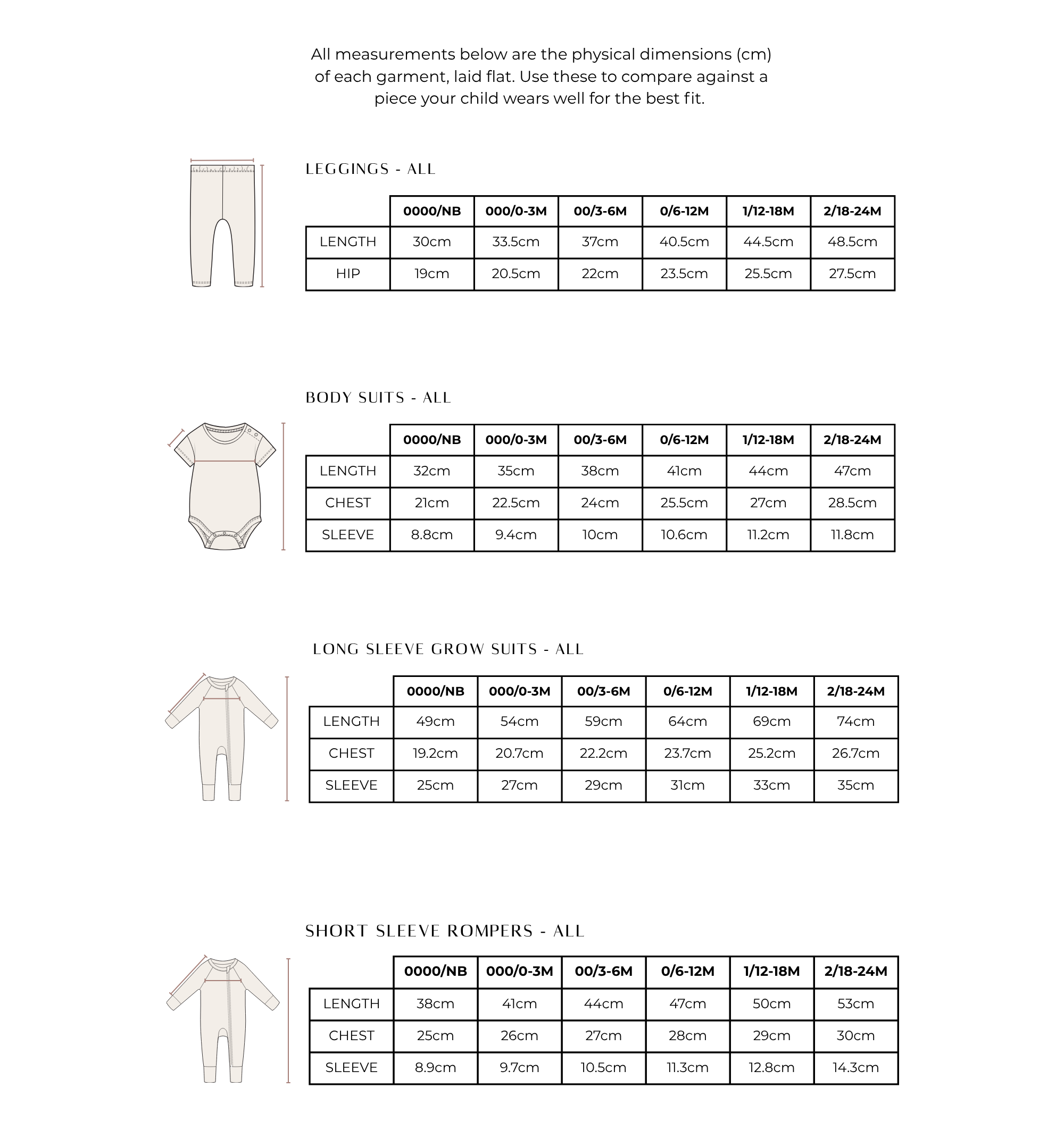 A sizing chart page showing garment measurements in centimeters for children's clothing, with line drawings of a one-piece, bodysuit, long sleeve crop top, and short sleeve romper above each section. The page includes headings for leggings, body suits, long sleeve crop suits, and short sleeve rompers, with size columns and measurement tables.